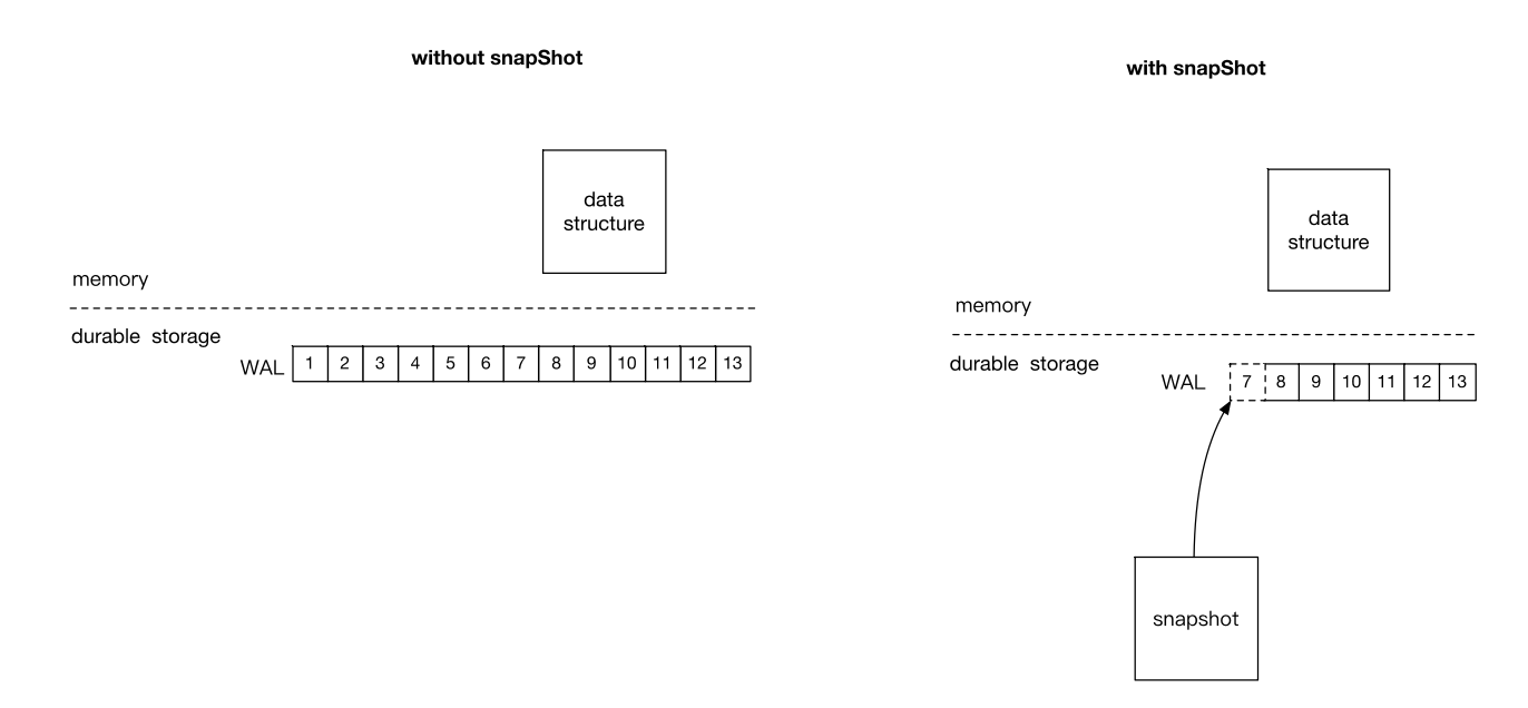 image-20240401210032373