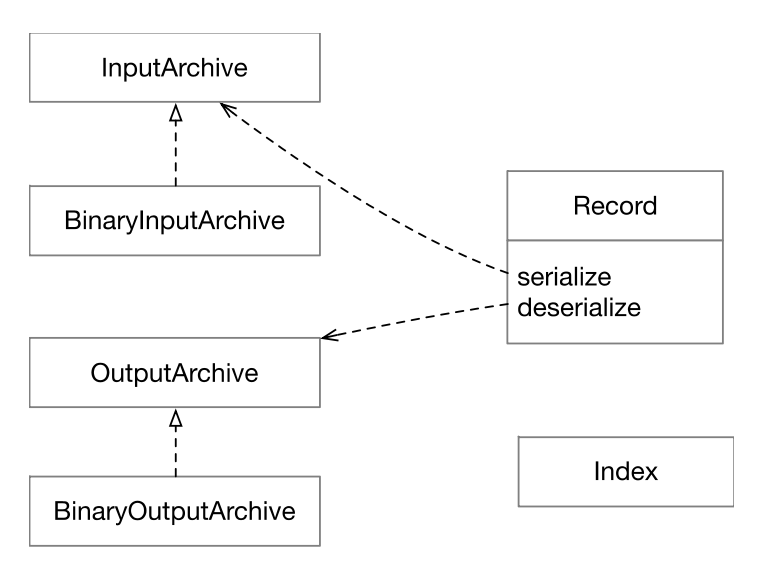 image-20240401210211274