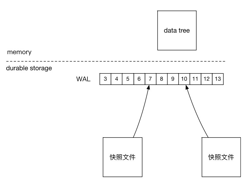 image-20240401210237880