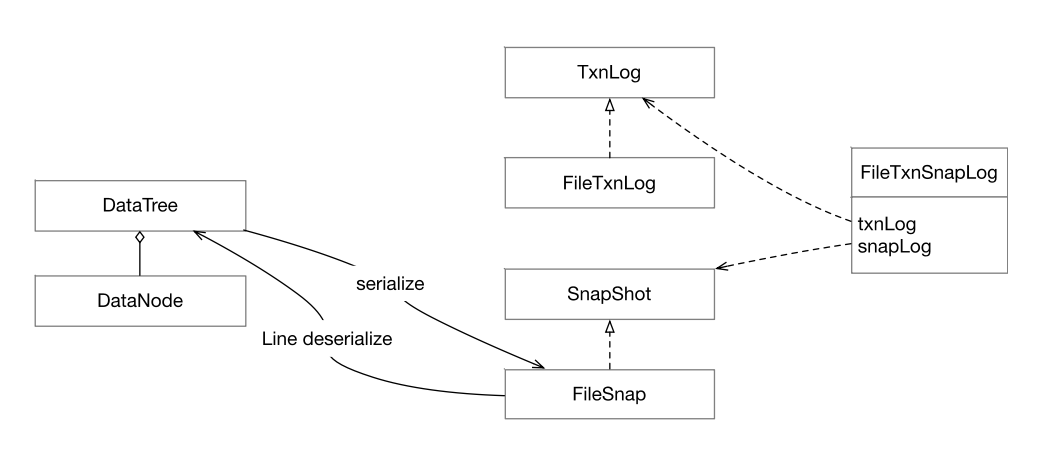 image-20240401210256319