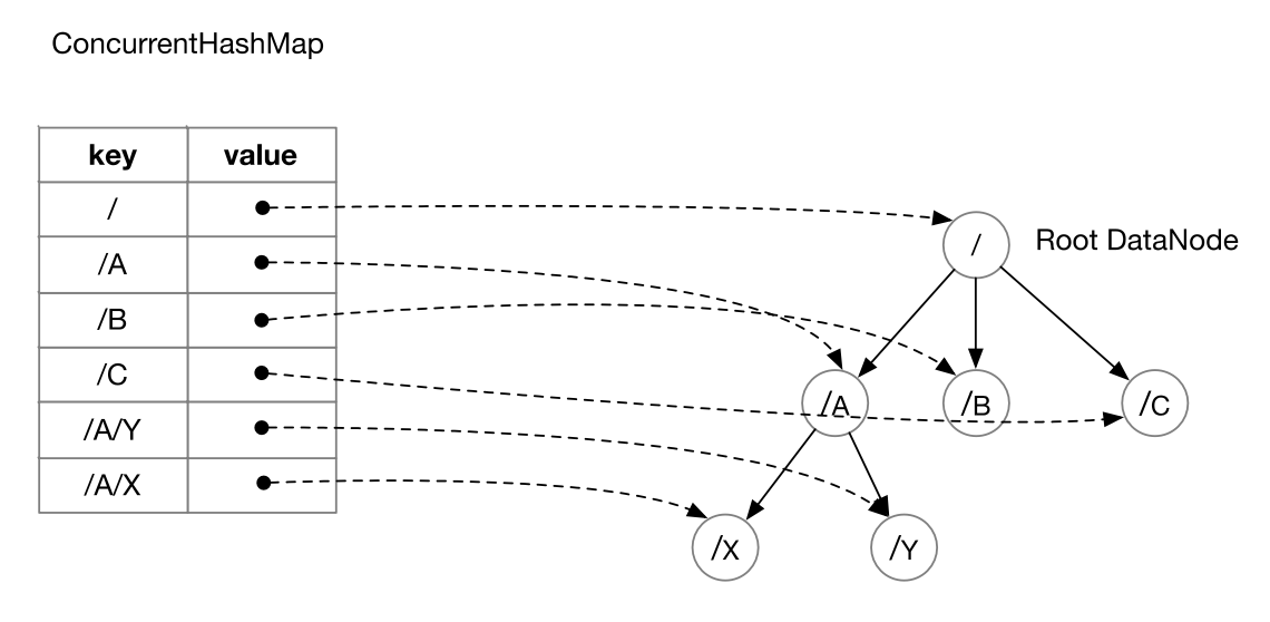 image-20240401210422944