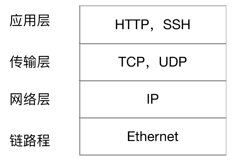 image-20240401210531129