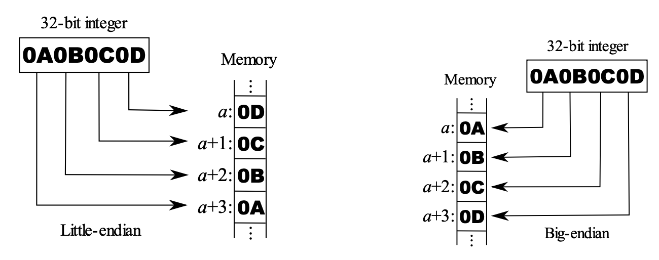 image-20240401210602428