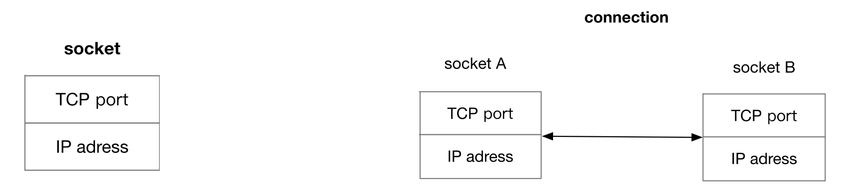 image-20240401210624820