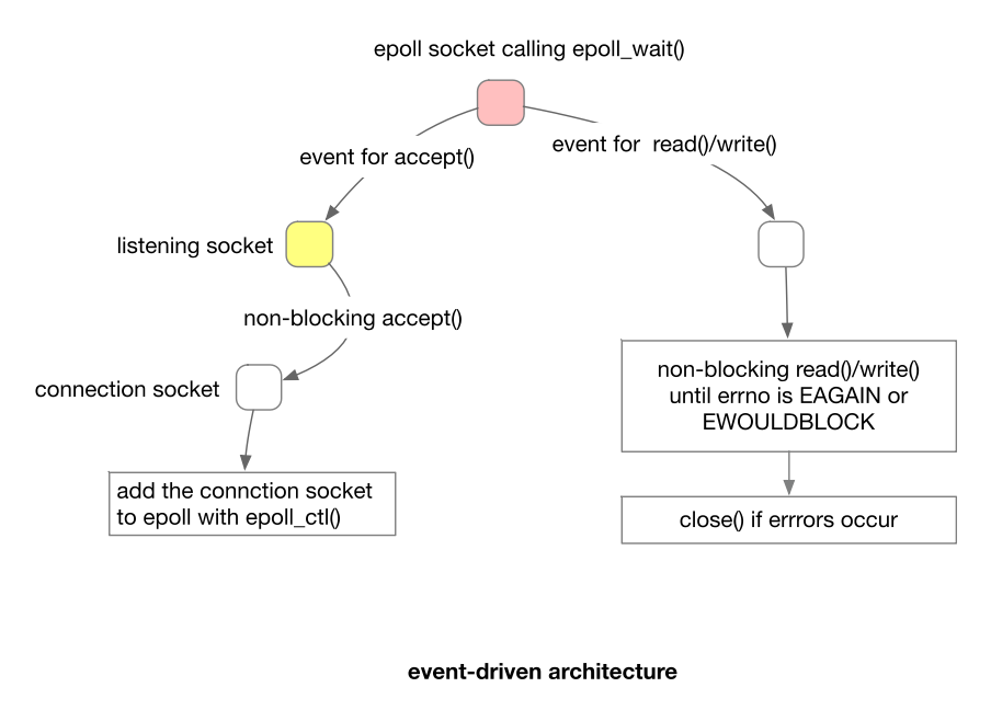 image-20240401211106525