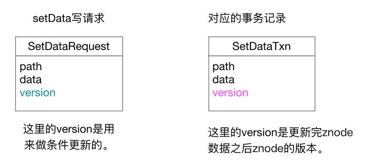 image-20240401211446360