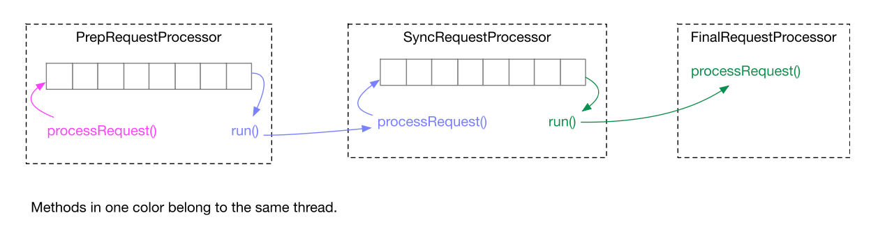 image-20240401211606004