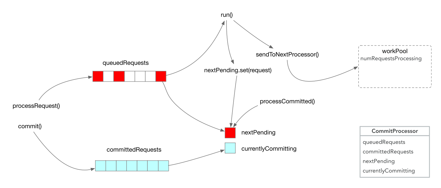 image-20240401211634992