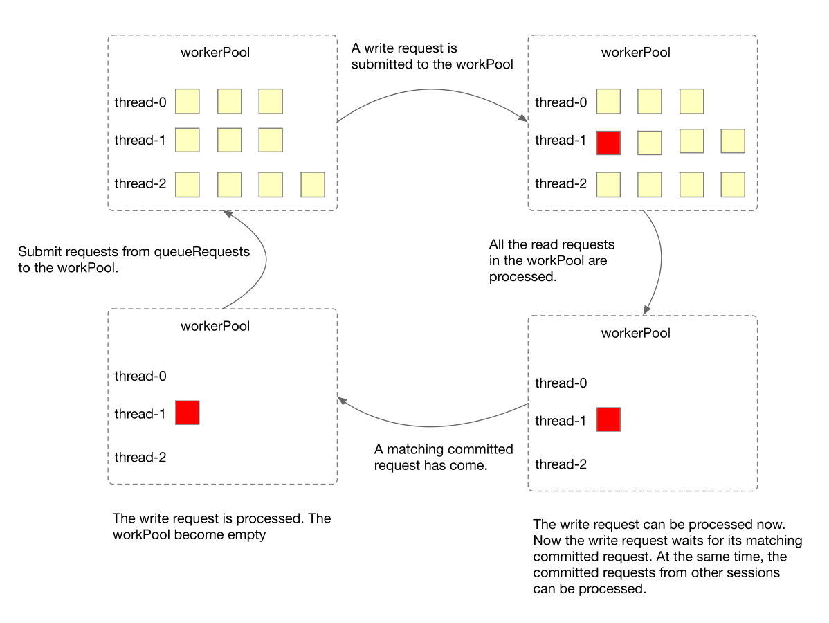 image-20240401211702132