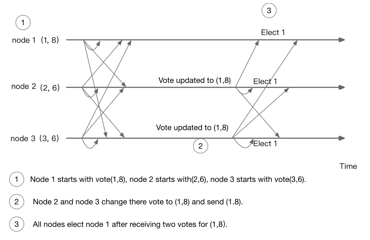 image-20240401211842716