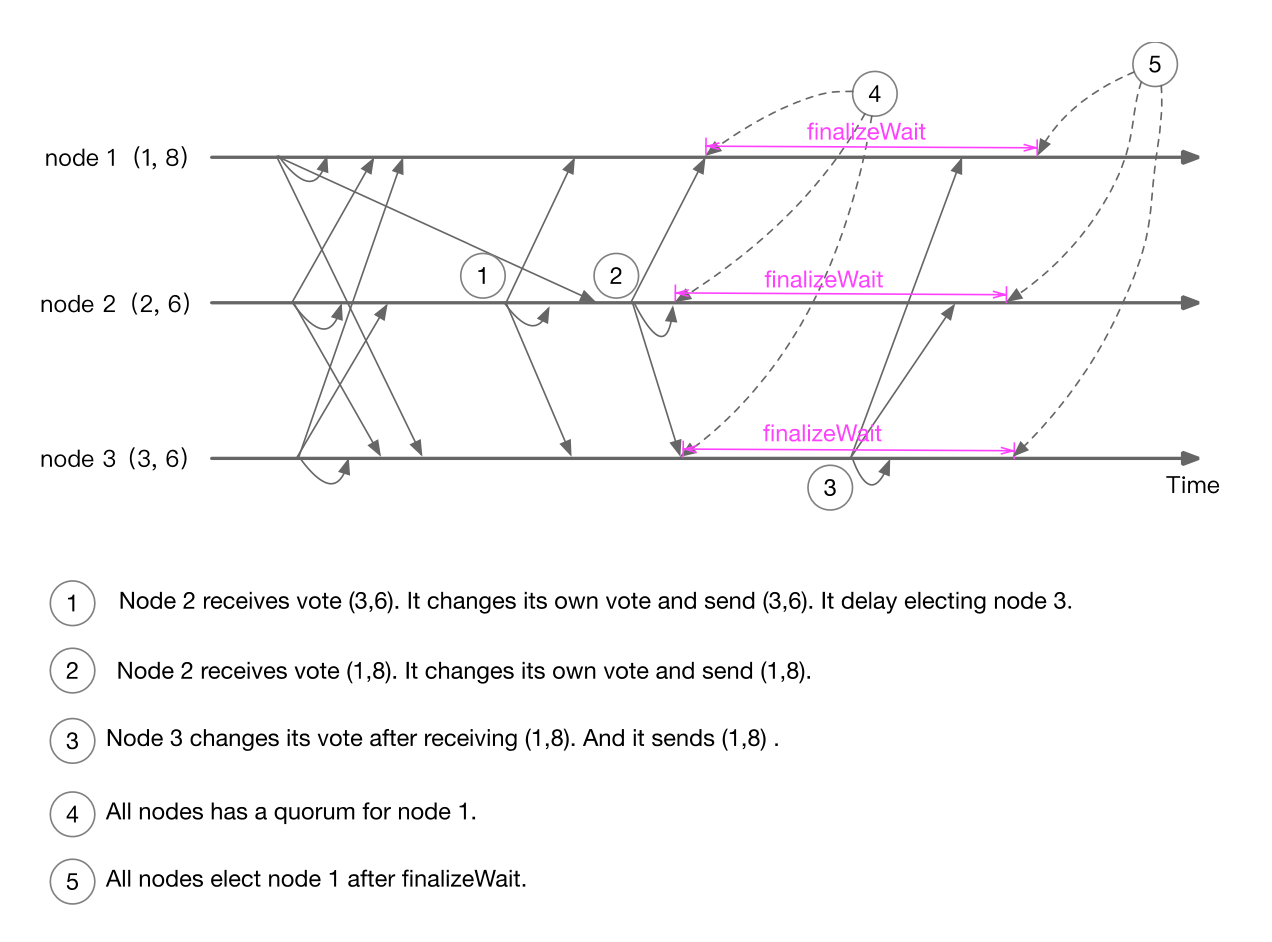 image-20240401211946482