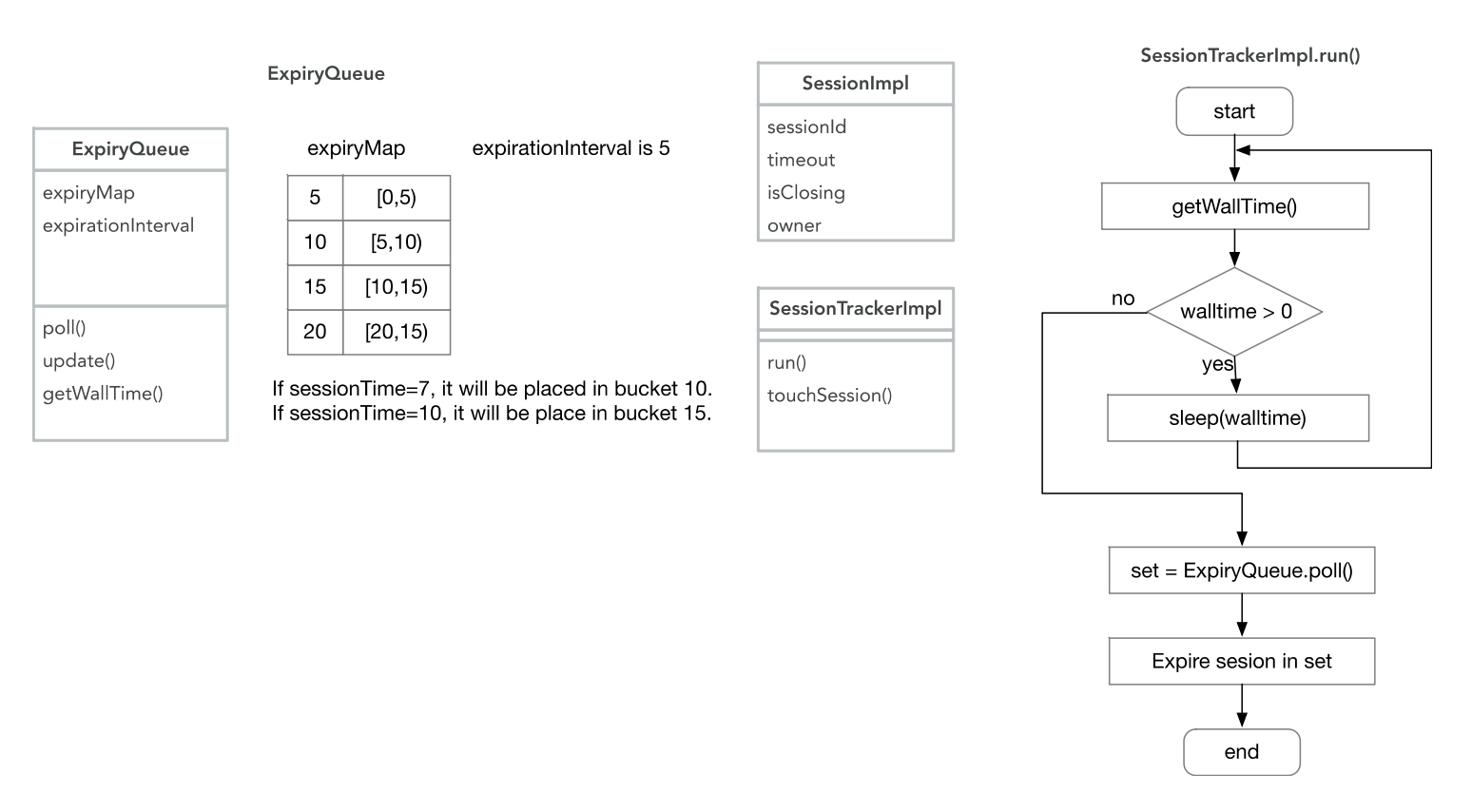 image-20240401212219820