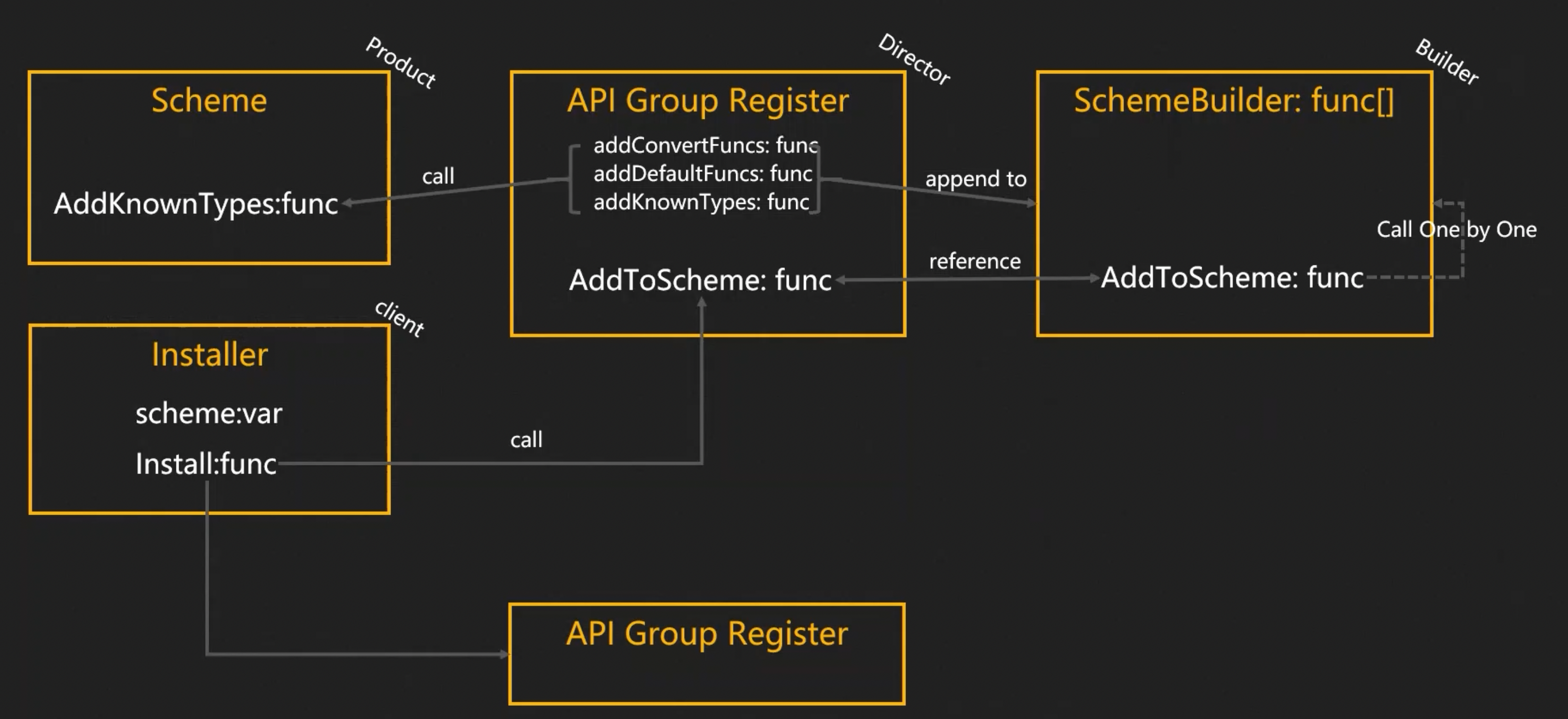 image-20240503221253955