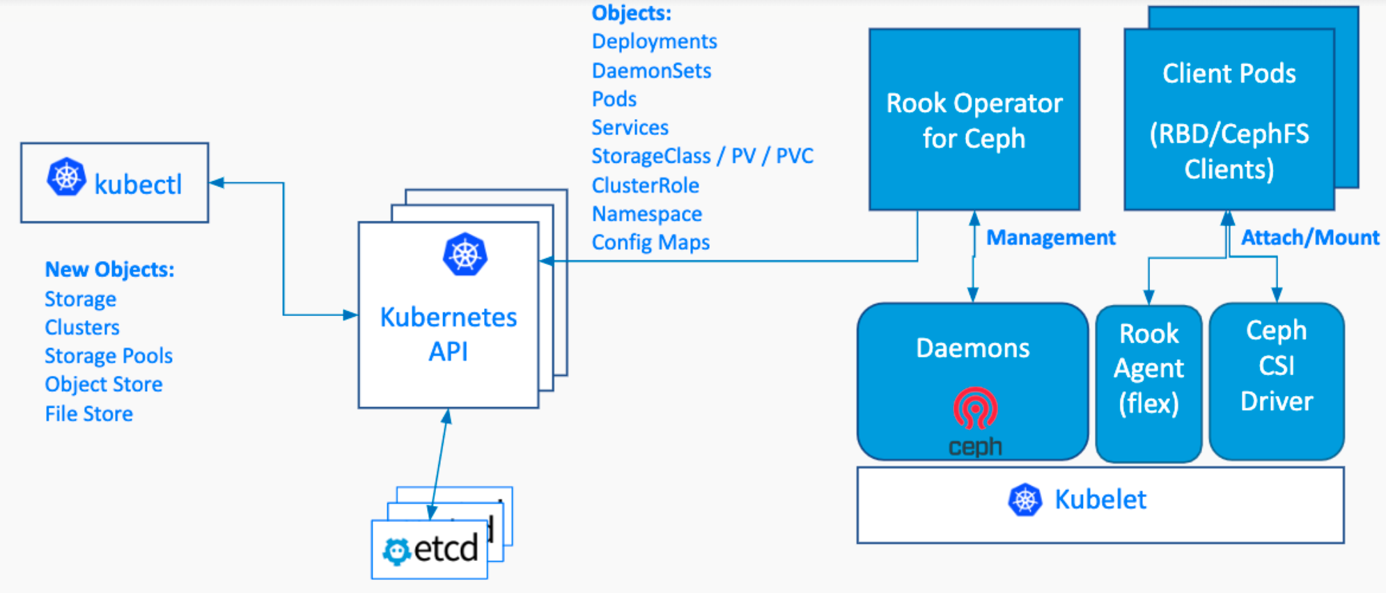 image-20240124094957037