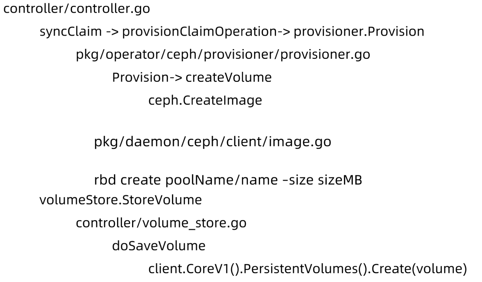 image-20240124095916923