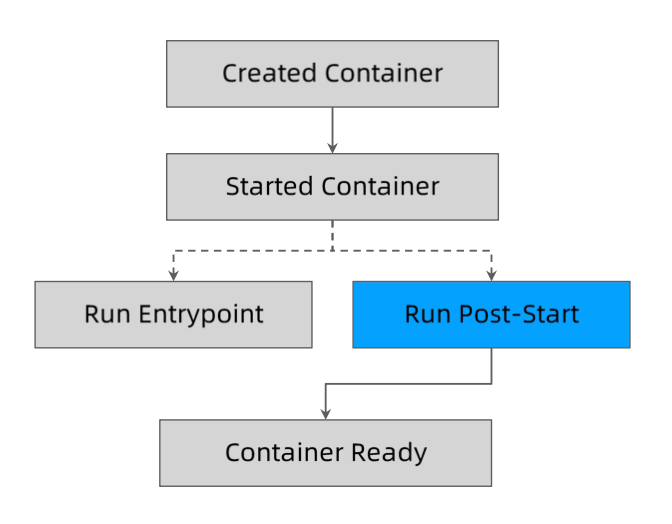 image-20240125111202525