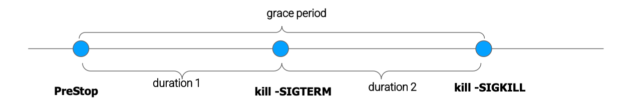 image-20240125111641310