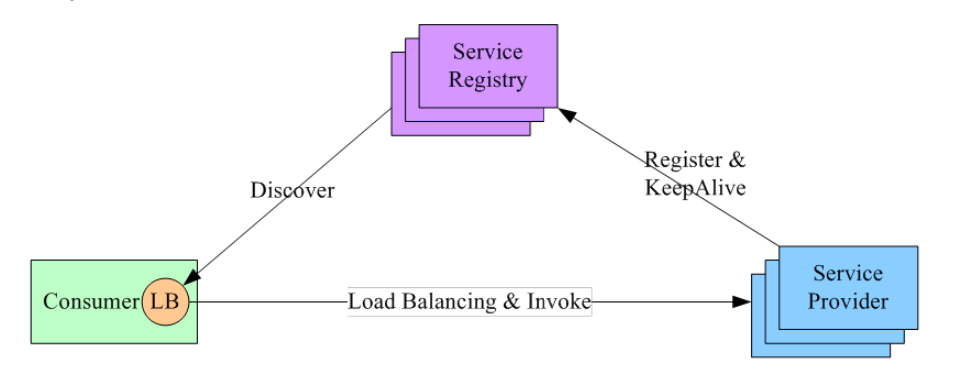 image-20240126092751995