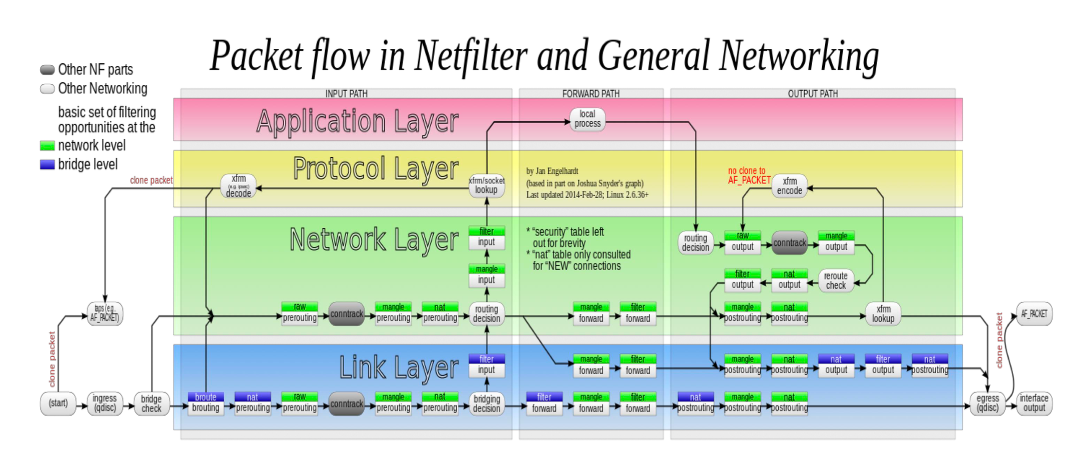 image-20240126155500883