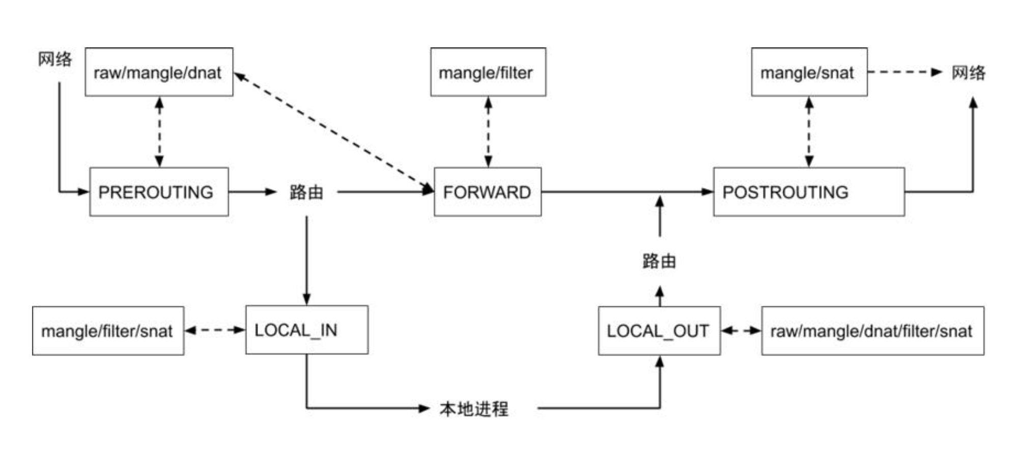 image-20240126155552175