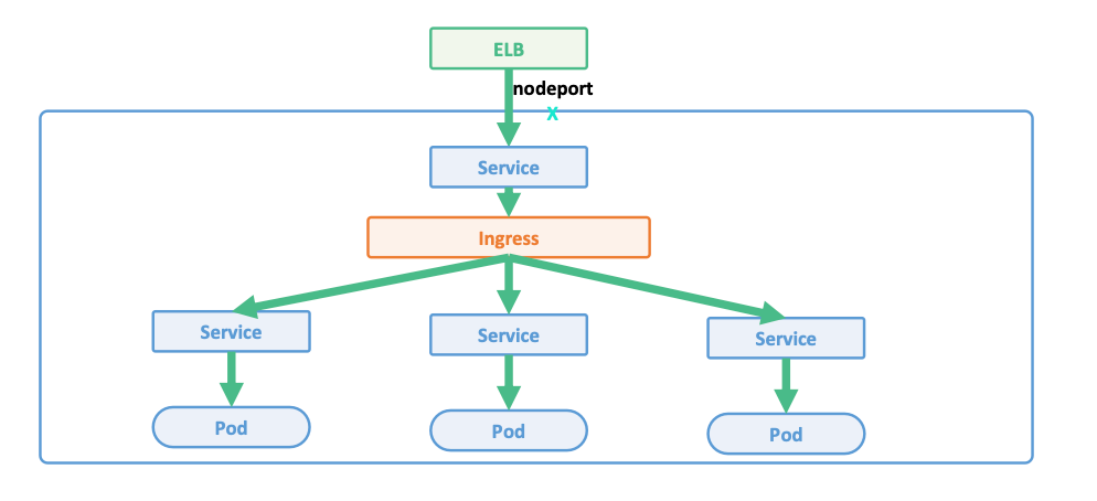 image-20240126163807240