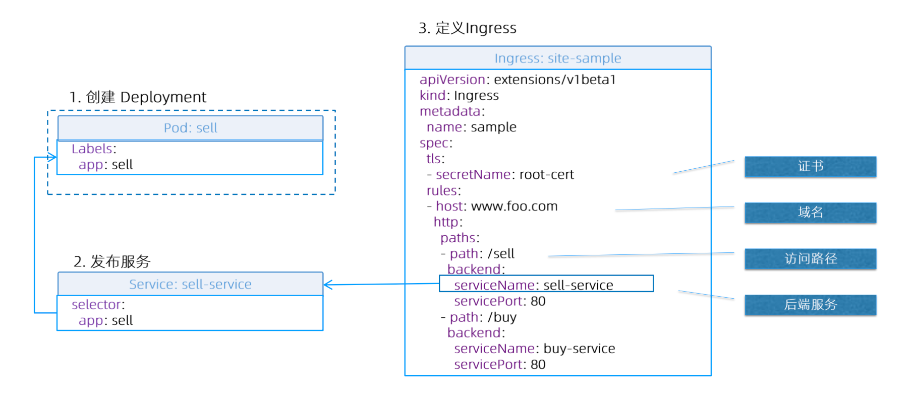 image-20240126164003415