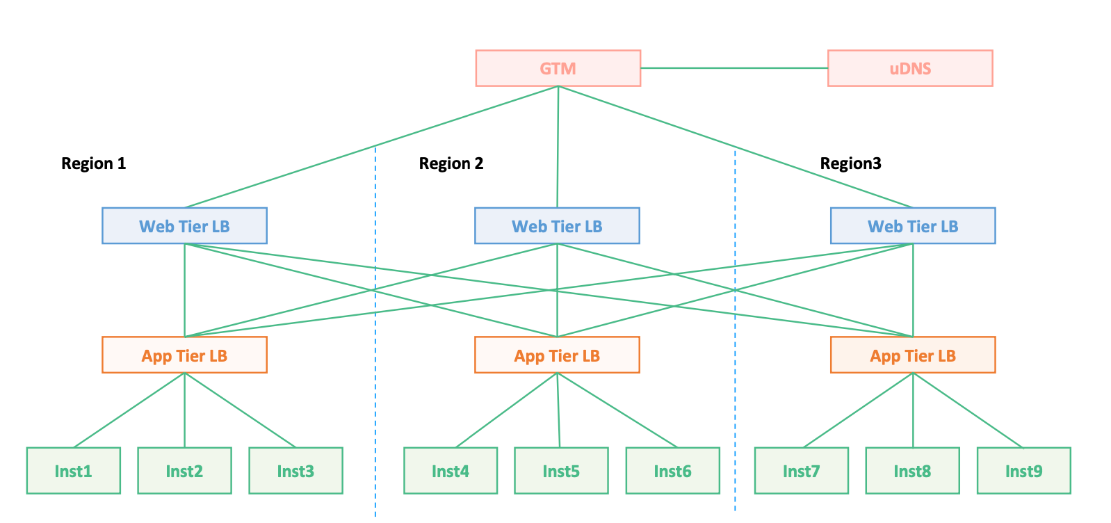 image-20240126164018301