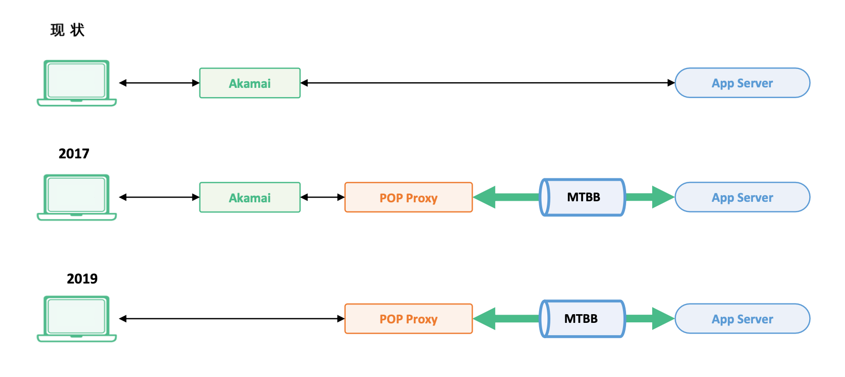 image-20240126170249220