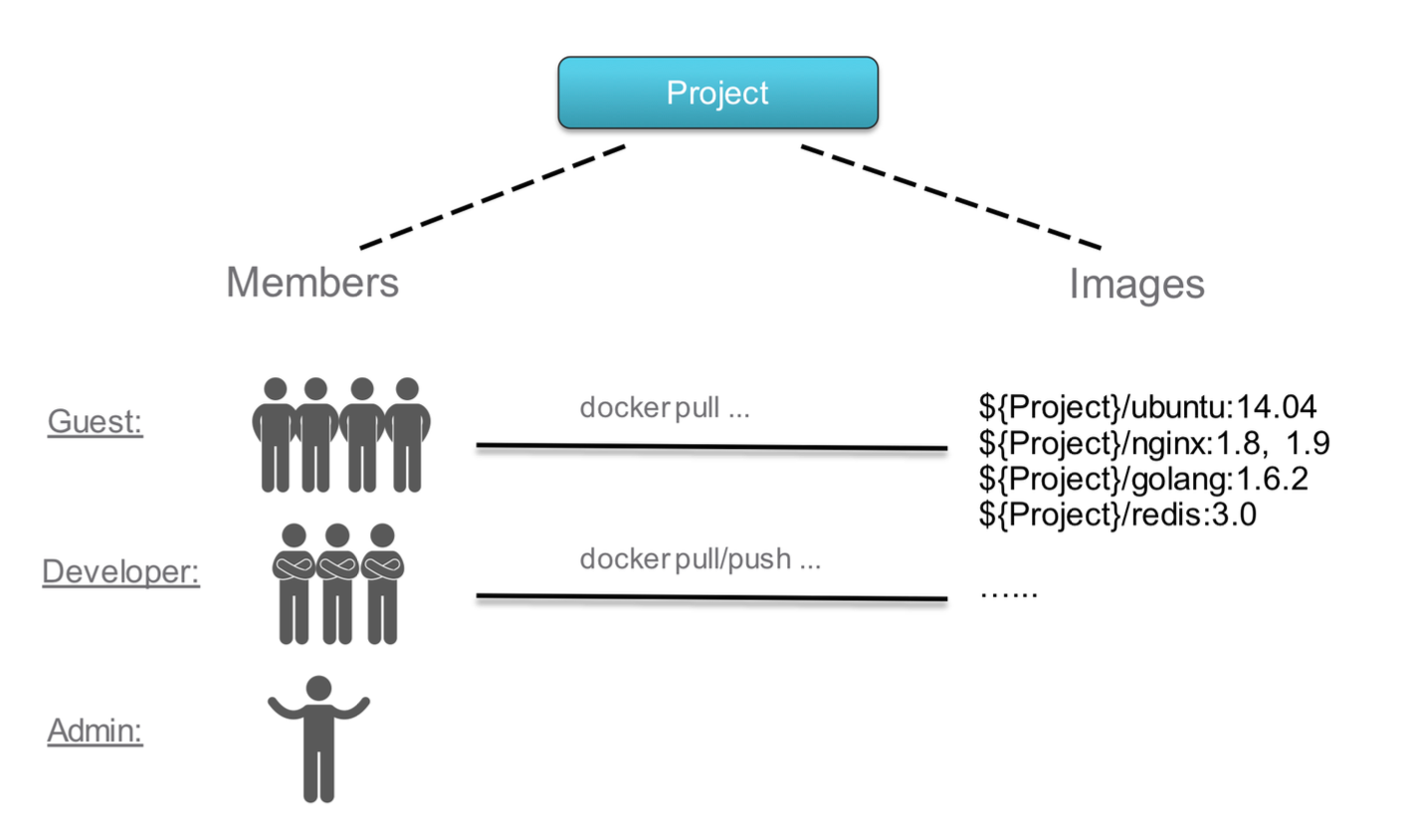 image-20240202175148114