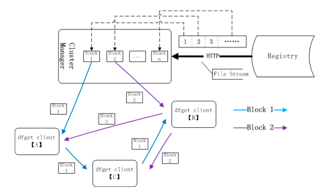 image-20240220173357254