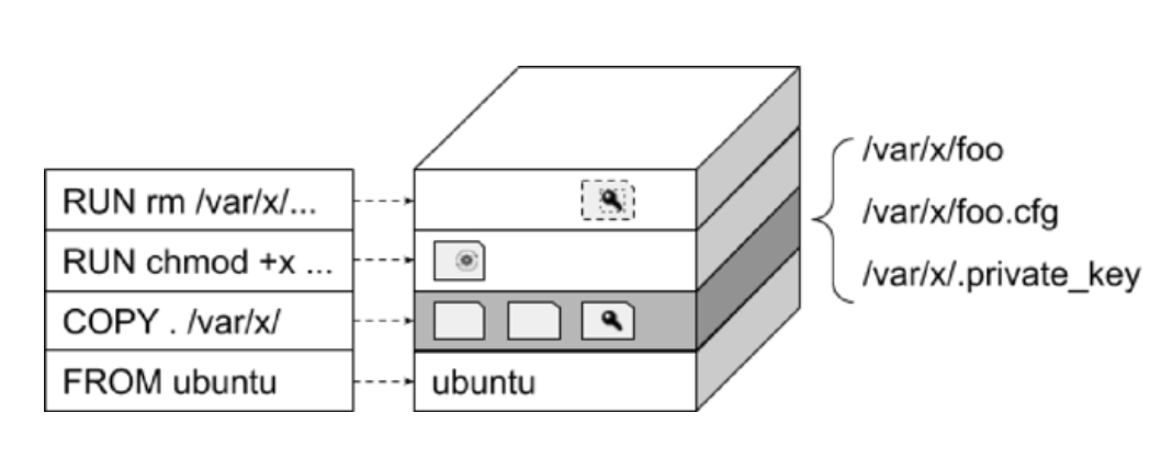 image-20240220173814357