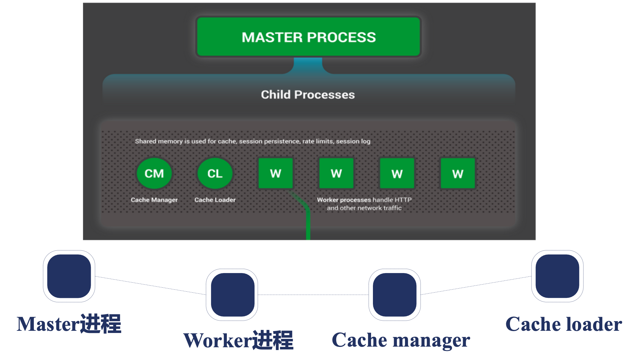 image-20240320103904332