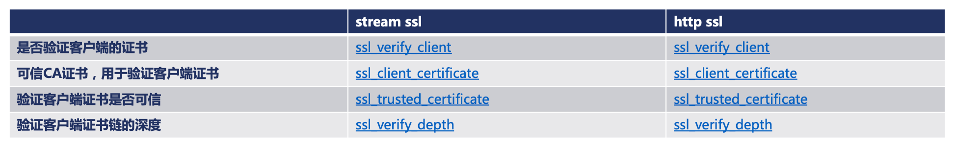 image-20240325101748110