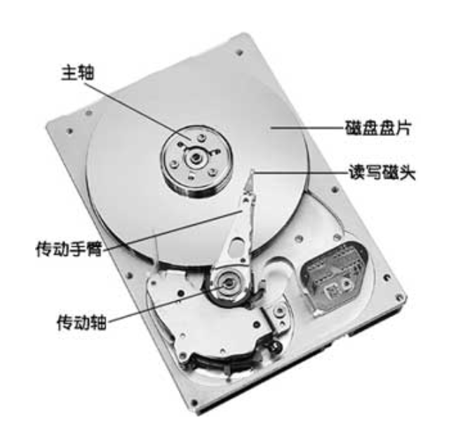 image-20240325174159492