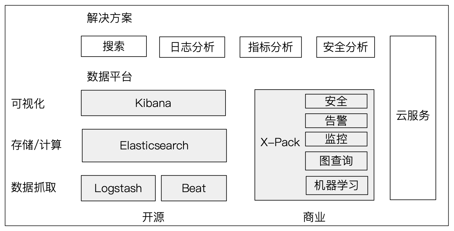 image-20240326155453238