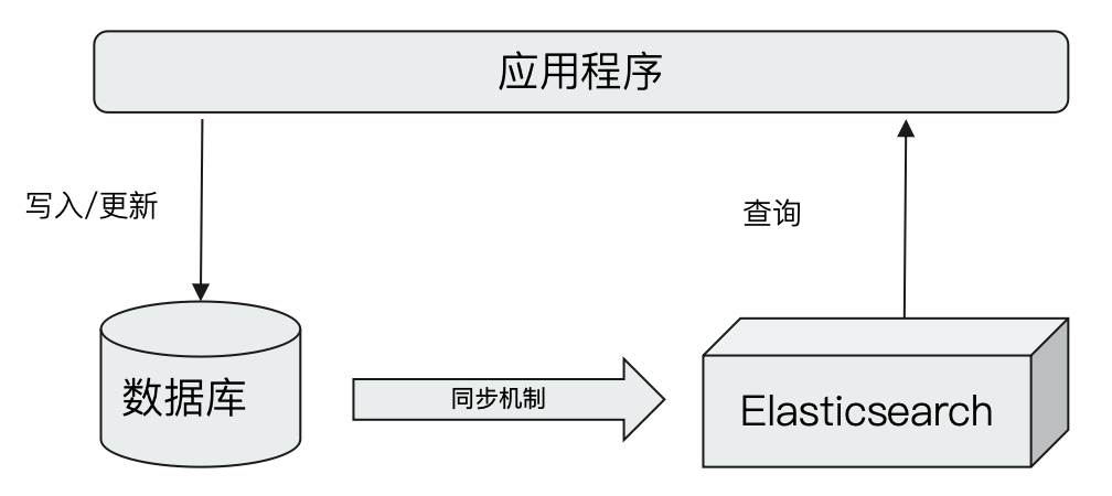 image-20240326161631846