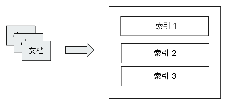 image-20240327115706168
