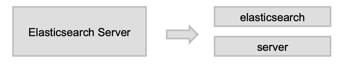 image-20240327170957075
