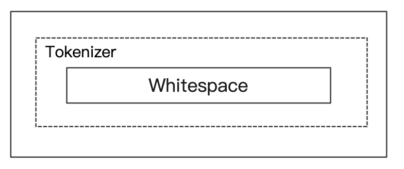 image-20240327172506148