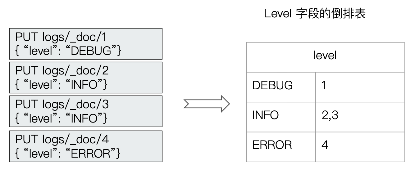 image-20240328144607235