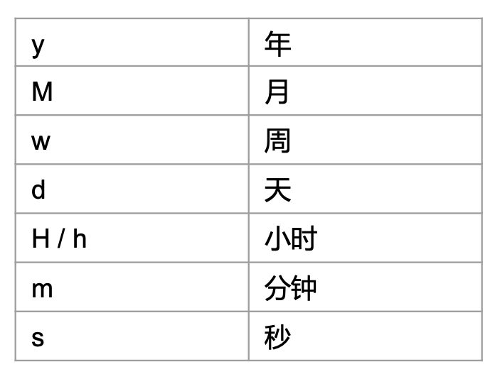 image-20240328165252804