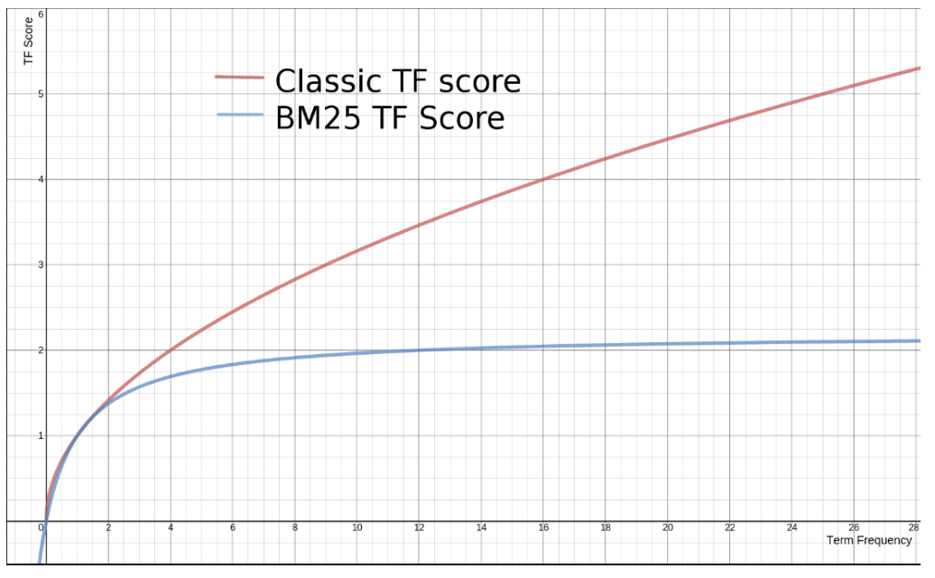 image-20240328170839555