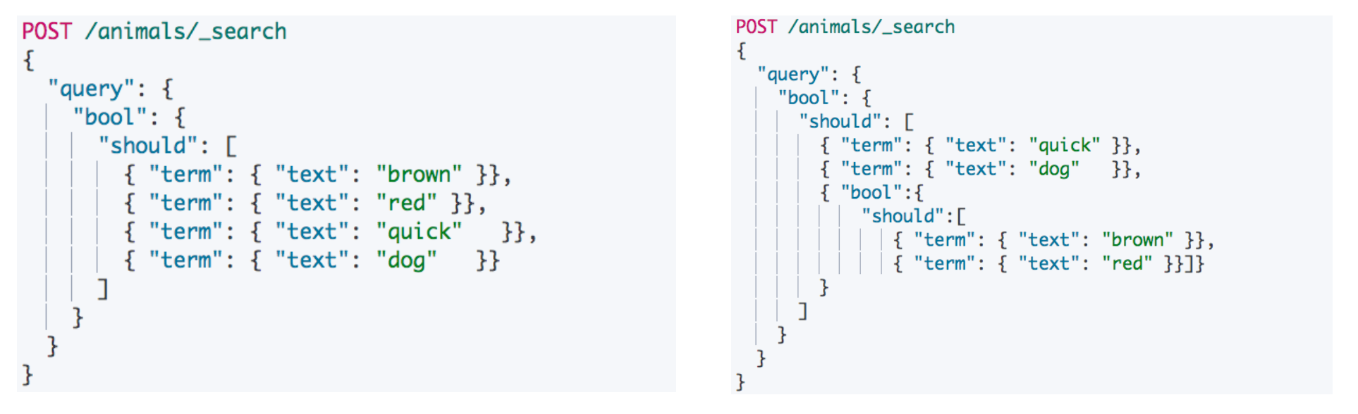 image-20240328172839456