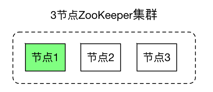 image-20240401152453947