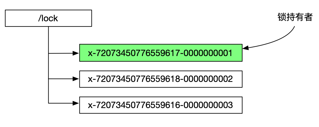 image-20240401162141606