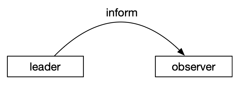 image-20240401164805420