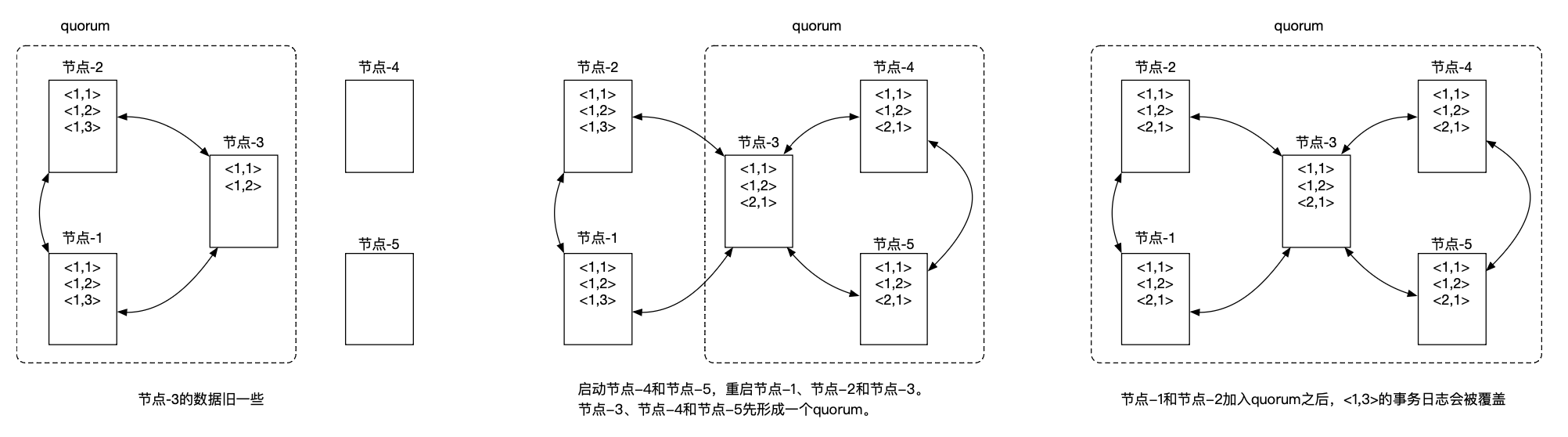 image-20240401170237738