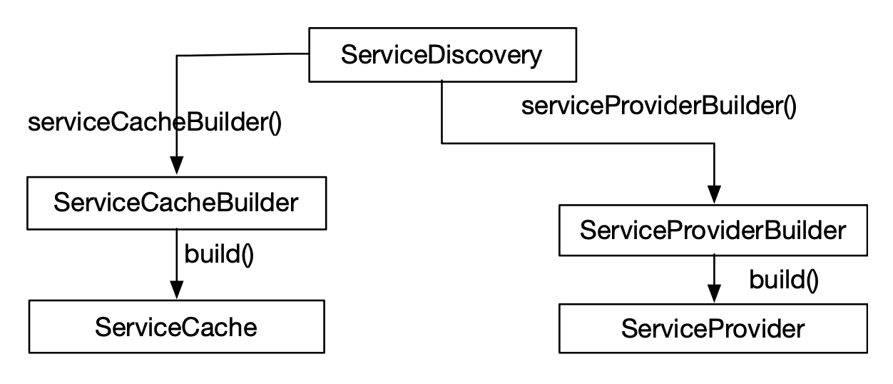 image-20240401171608310