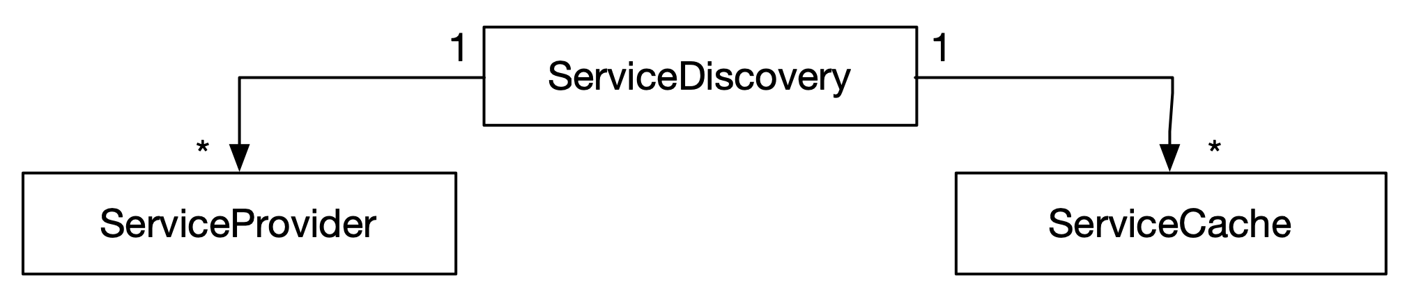 image-20240401171801567