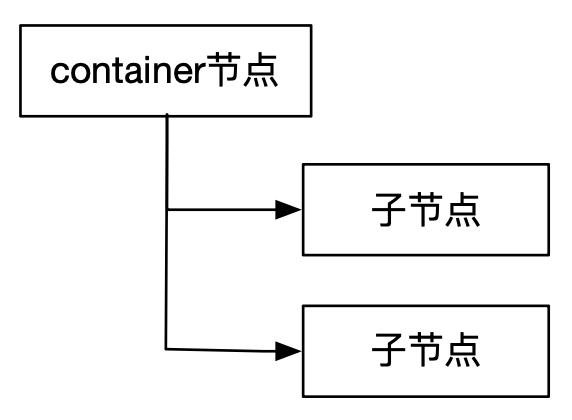 image-20240401172647603